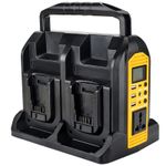Power Inverter Compatible with Dewalt 18V MAX Battery 220V/350W Power Supply