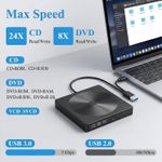 External USB 3.0 Type C CD DVD RW Drive Player Reader for Windows 11 Mac OS