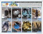 Spain MINERALS Crystals/Stones/Rocks GEOLOGY MNH 8v-Stamp Sheet #128 (2021 Chad)