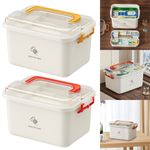 NEW Medicine Storage Box Portable Medication Storage Large Capacity Medicine Box