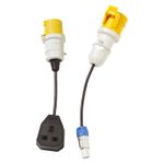 Genuine Fluke 110v Adaptor for 6500-2 PAT Tester / UK Approved Seller