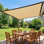 Sunblock Shade Cloth Sun Screen Mesh Plant Greenhouse Cover Tarp Sunshade UV Net