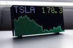 Crypto Stock Bitcoin LED Ticker Display Sign