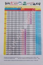 CB radio Frequency chart Laminated SS low to SS High full colour Cobra 148