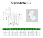 Bevel Gears Module 0.5-3.5 from POM 1 Set = 2x Plastic Bevel Gear Ratio 1:1