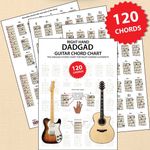 Right Hand DADGAD Guitar Chord Chart 120 Chords for Right-Handed Guitarists