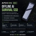 Offline AI Survival SSD - UK Maps, Prepper Library, Off-Grid PC - ApocOS Drive
