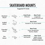 SHREDLIGHTS SL-200 SKATEBOARD,LONGBOARD,HELMET MOUNT SHREDLIGHT