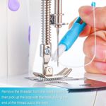 Stitch Insertion Tool for Easy Threading of Sewing Machine Needles