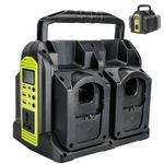 350W Power Inverter for Ryobi 18V Li-ion Battery 4-Ports DC 18V to AC 220V-230V