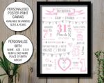 Personalised Birth Details Newborn Baby Shower Christening canvas Print gift 40