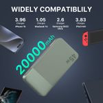 Power Bank 20000mAh 45W Charging External Battery Backup Pack USB For Cell Phone