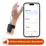 Wellue O2 Max Wrist Pulse Oximeter with Ring Sensor 72h Battery Life, Dual Alarm