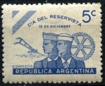 Argentina 1944 SG#744 Reservists Day MNH #D32982