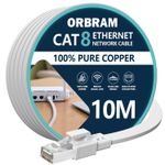 10M Cat8 Ethernet Cable 40Gbps 2000MHz High Speed Cat 8 LAN Network Cable RJ45