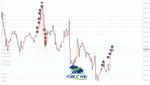 CashVault Pro EA MT4: Advanced Automated Forex Trading Robot