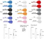 Harrows CLIC System - Dart Flights and Stems - Choose from 9 Colours and 3 Sizes