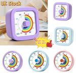 60-Minute Visual Timer- Clock Timer For Kids Perfect Time Management Tools