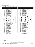 England v New Zealand Tactical Sheet (Friendly 2026) 