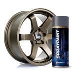 Matt Bronze Met Bola Alloy Wheel Paint – Premium Automotive Spray Aerosol 400ml