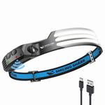 Smiling Shark LED Headlamp - 230° Wide Angle COB Strip, Rechargeable Headlight