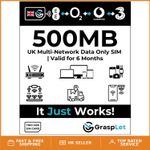 Versatile 3-in-1 SIM Card for All Major UK Networks - Data-Only Internet Plan