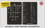Morse Code Decoding Chart - Credit Card size durable weatherproof pocket size