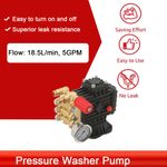 Pressure Washer Pump SJM2014 120bar 1740psi Direct Drive Pressure Pump 1450rpm