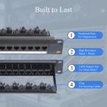 New Upgraded 24/48 Cat6 Port Patch Panel with Inline Keystone 19-Inch
