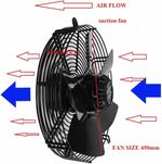 Axial Fan Motor Condenser Evaporator  Commercial  450mm Suction,450S-G