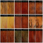 Light Fast Wood Stain / Wood Dye Intercoat -  Any colour & quantity