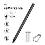 Stylus Pen for reMarkable 2 4096 Pressure Sensitivity Palm Rejection Tilt