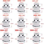 S8M 12-25T Timing Belt Pulley Synchronous Wheel Select Bore For 30mm Width Belt