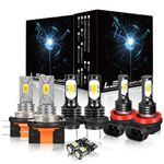 For Ford Transit Custom 2012-2017 Led 6000K Bright Fog Side Hid Headlights Bulbs