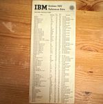 IBM System/360 Reference Data Card - Vintage
