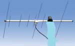 YG27 35 Dual Band HI Spec 2/70cm Yagi Antenna VHF UHF Ham Radio