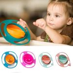 Universal Gyro Bowl 360 Rotate Spill Proof Baby Feeding