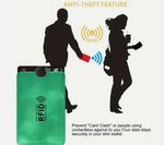 RFID Bank Card Sleeve Wallet Blocking Protector Debit Credit Contactless Holder