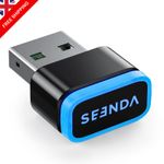 USB Mouse Jiggler Mover Wiggler – Undetectable for Windows Mac Laptop PC