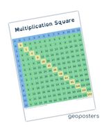 Large Multiplication Square Poster, A1 Educational Maths Wall Chart