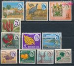 Rhodesien 46-56 (complete issue) unmounted mint / never hinged 1966 La (10285544