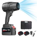 JIMACRO Car Dryer Air Blower, Portable Cordless Car Dryer with Charger & 2*Ba...