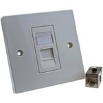 Ethernet Through Panel Mount Network Faceplate inc RJ45 Coupler Cat5e/Cat6/Cat6A