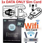 1 x SMARTY Sim Card DATA ONLY  WiFi Router, Phones 4G 5G Unlimited DATA ONLY New