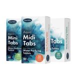 Water Purification Treatment Tablets AQUA CLEAN Makes Water Safe