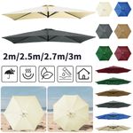 Replacement Fabric Parasol Garden Canopy 2m 2.5m 2.7m 3m Cover 6 Arm or 8 Arm