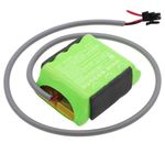 Battery For VELUX Rolladen