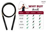 AthX High Speed Bearing Skipping Rope Boxing Fitness Crossfit