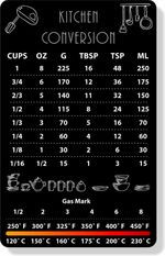 Kitchen conversions chart magnet fridge cooking aid baker guide, Debit Card Size