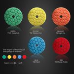 5 Inch 125mm Hex-Logic Polishing Pads For RO DA Polisher Buffing Waxing